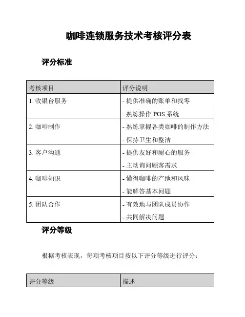 咖啡连锁服务技术考核评分表