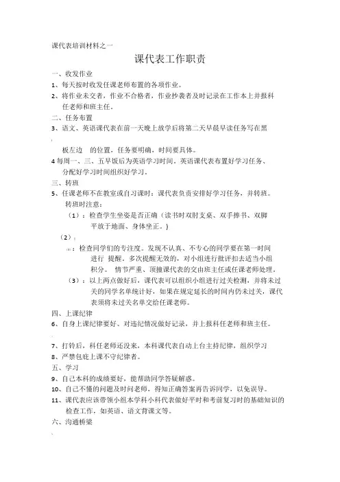 课代表培训(教师必备)