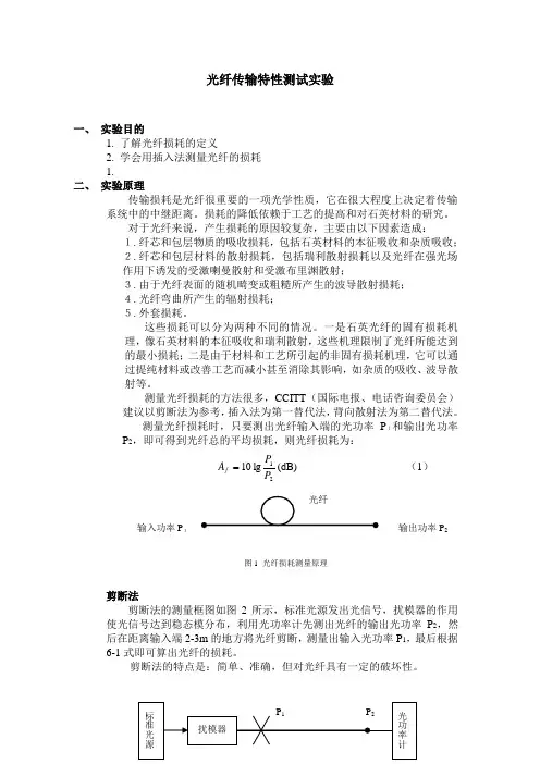 光纤测试实验