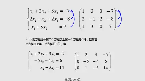 院校资料线性代数.pptx