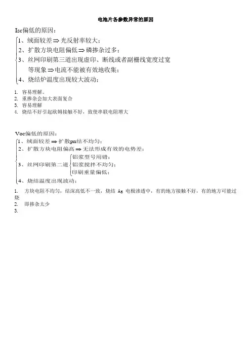 光伏太阳能组件参数异常的原因总结
