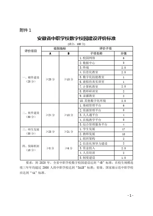 安徽中职学校数字校园建设评价标准和细则