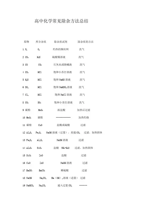 高中化学常见除杂方法总结