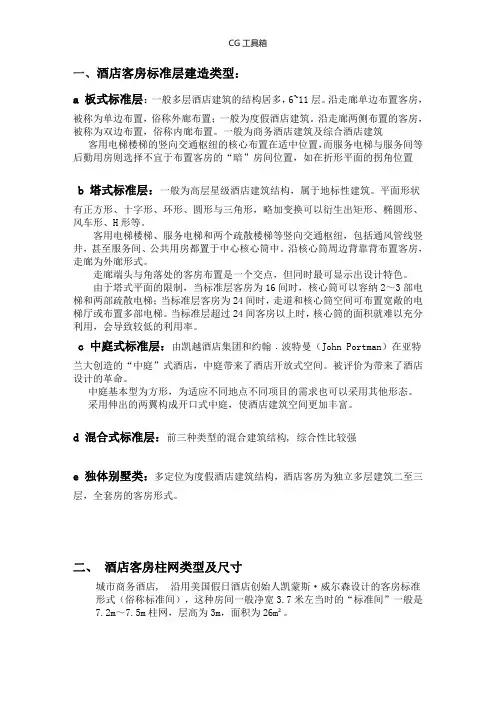 酒店客房设计相关尺寸参考
