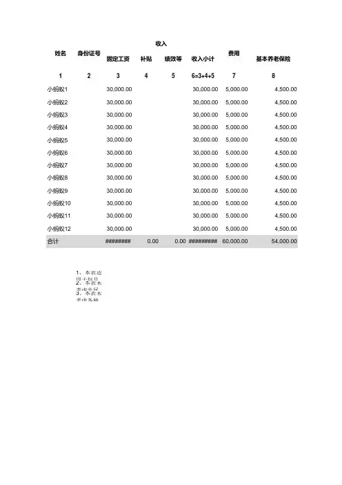 2019年含个税6项专项附加扣除工资表模板(全年计算含公式)