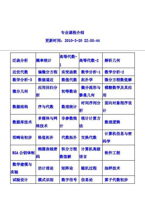 四川大学数学学院专业课程介绍