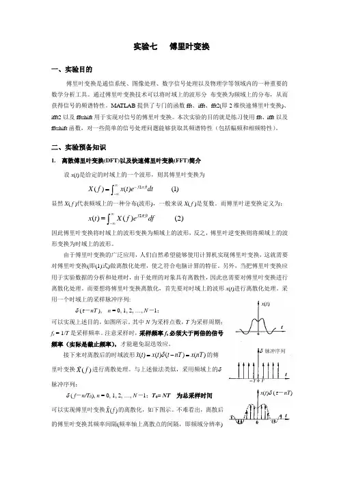 MATLAB实验傅里叶分析