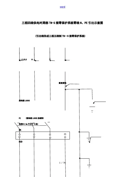 各级配电箱接线系统图
