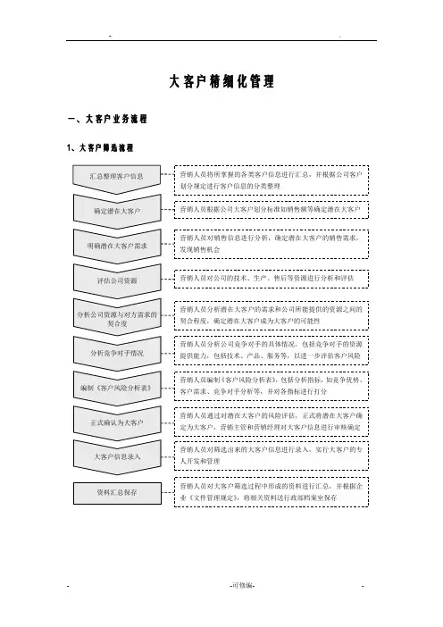 大客户管理实施计划方案