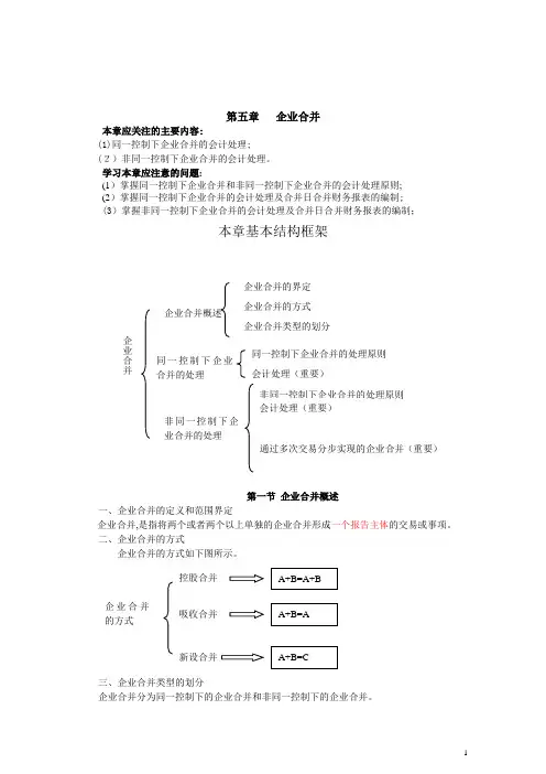 高财---第五章--企业合并