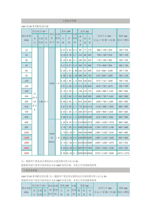 变压器主要技术参数