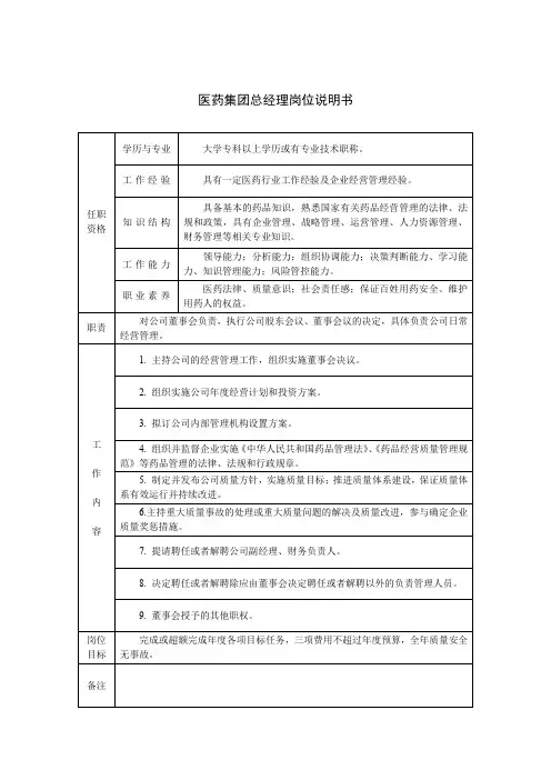 医药集团总经理岗位说明书