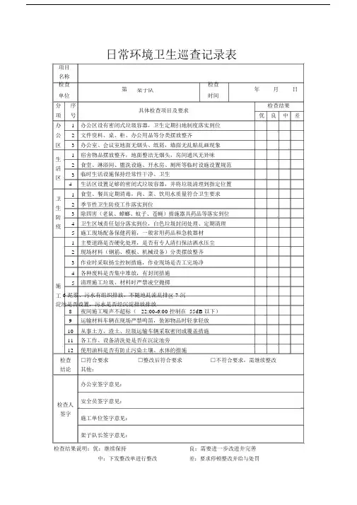 日常环境卫生巡查记录表.docx