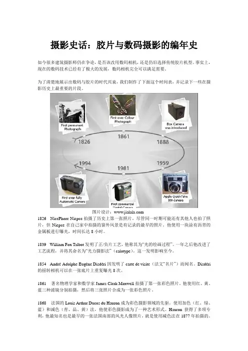 摄影史话：胶片与数码摄影的编年史