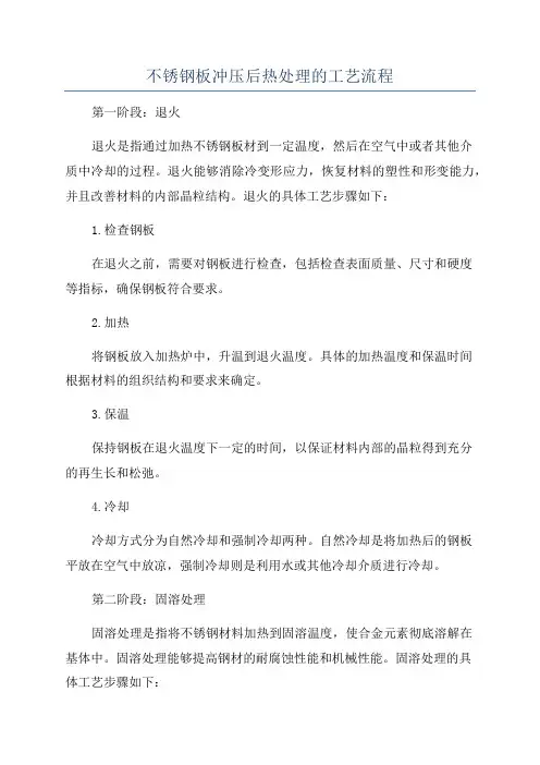 不锈钢板冲压后热处理的工艺流程
