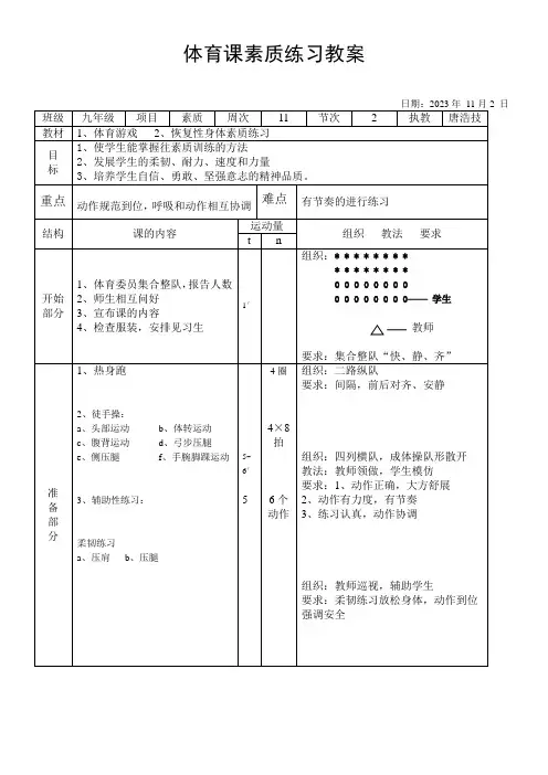 初中体育人教七年级体育体育课身体素质练习教案