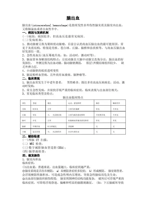 脑出血教案