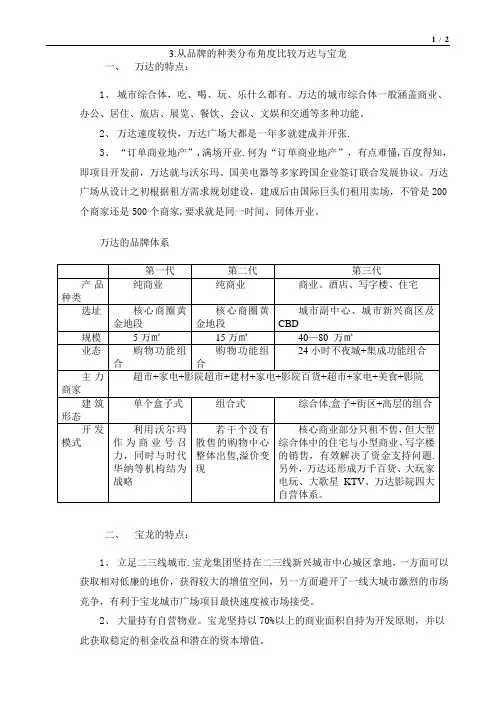 万达与宝龙比较：从品牌的种类分布角度