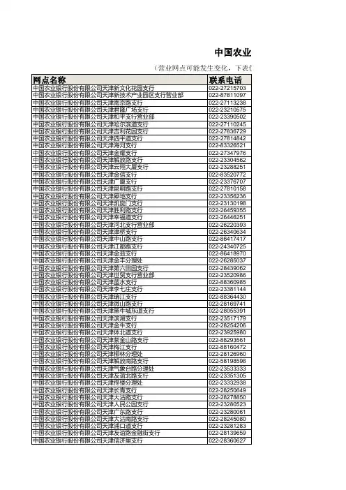 中国农业银行天津分行营业网点分布