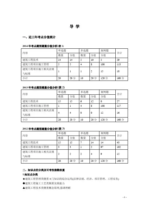 2015一建建筑实务讲义.doc