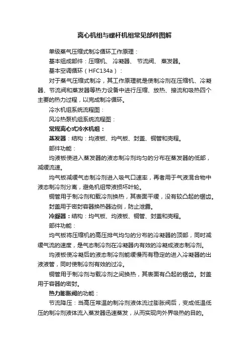 离心机组与螺杆机组常见部件图解