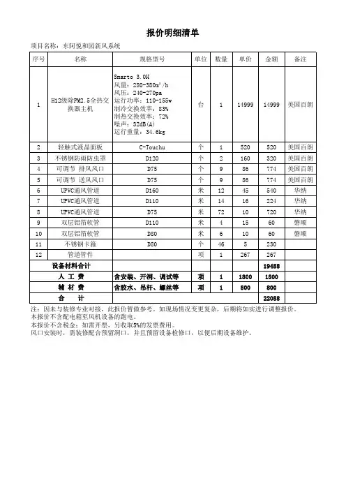 百朗新风 报价明细清单