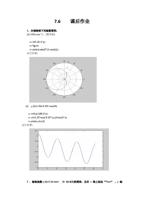 MATLAB课后习题及练习7.6