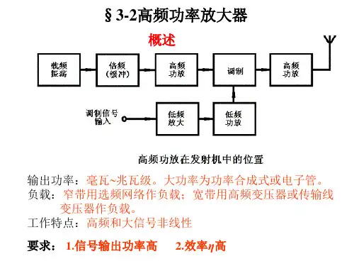 第三章 高频功率放大器