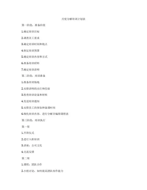 月度分解培训计划表