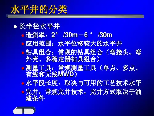 钻井新技术PPT课件PPT精品文档77页