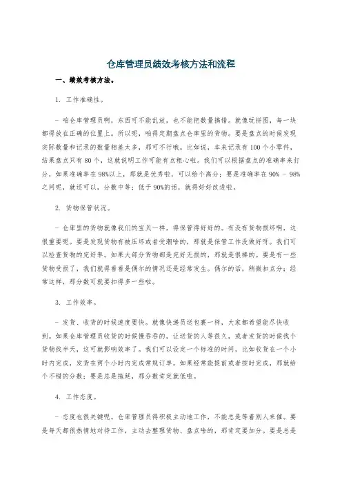 仓库管理员绩效考核方法和流程