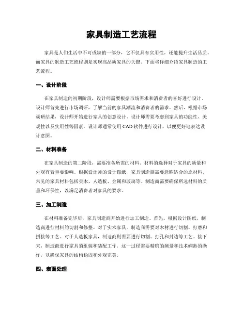 家具制造工艺流程
