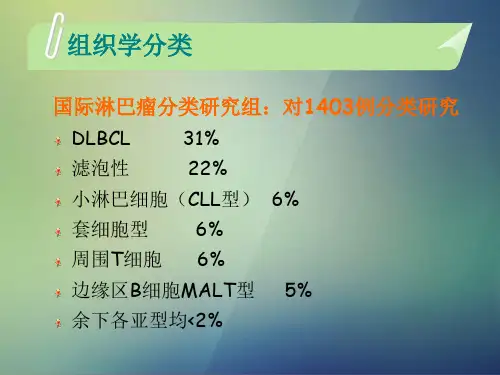 恶性肿瘤治疗研究新进展