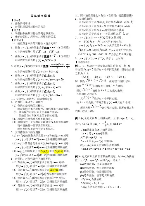 (六)抽象函数的对称性