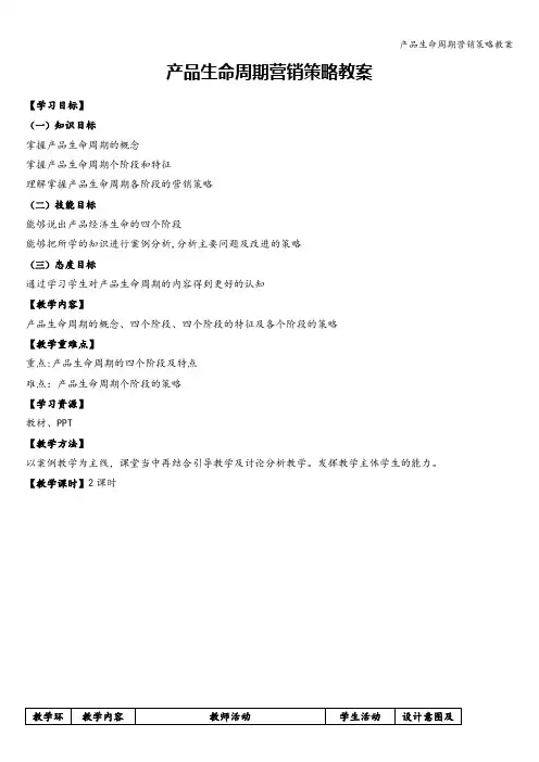 产品生命周期营销策略教案