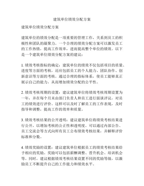 建筑单位绩效分配方案
