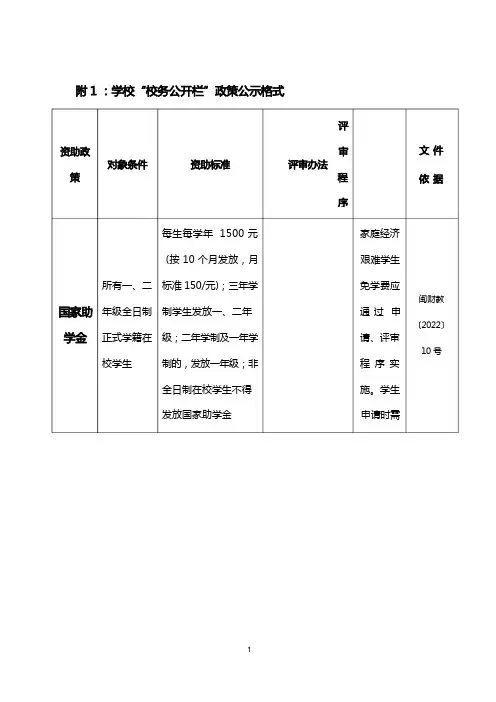 附1学校校务公开栏政策公示格式