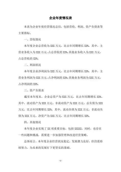 企业年度情况表