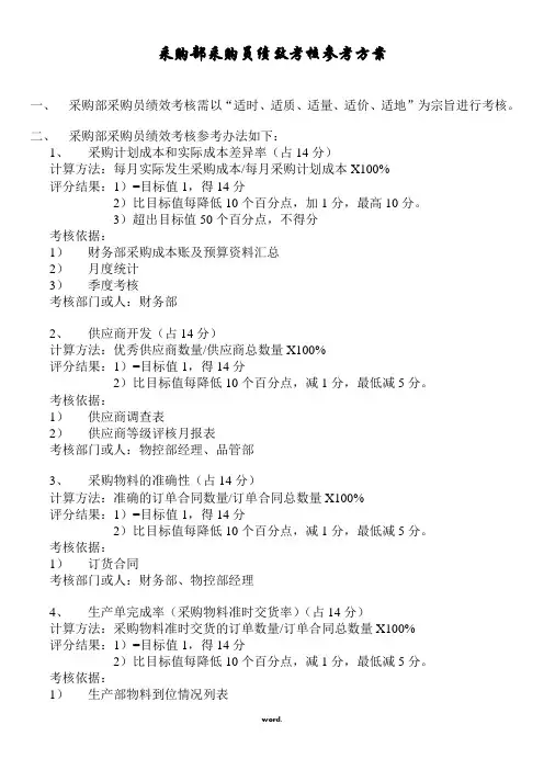 采购部采购员绩效考核参考方案精选.