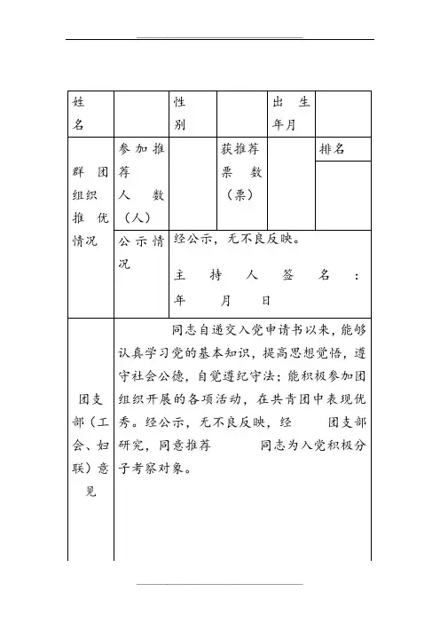 群团组织推优情况登记表