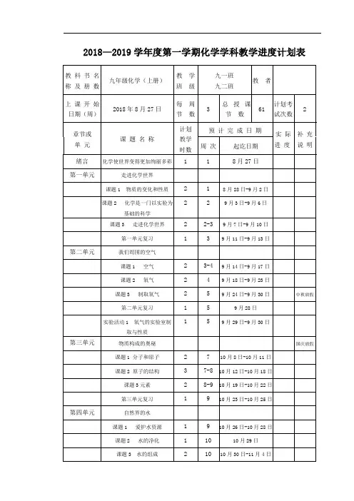 教学进度计划表(样表)