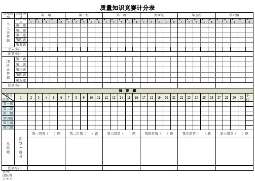 质量知识竞赛计分表