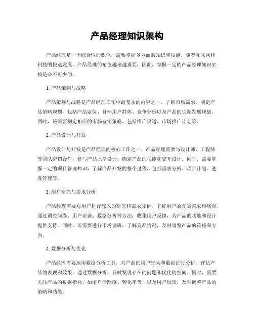 产品经理知识架构