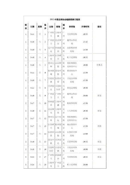 2012中国足球协会超级联赛日程表