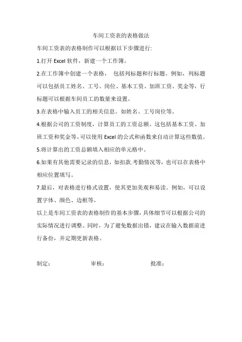 车间工资表的表格做法
