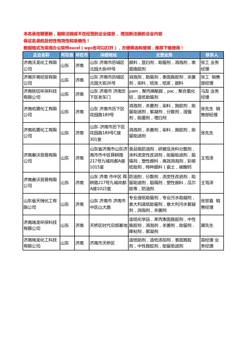 2020新版山东省济南助留剂工商企业公司名录名单黄页大全10家