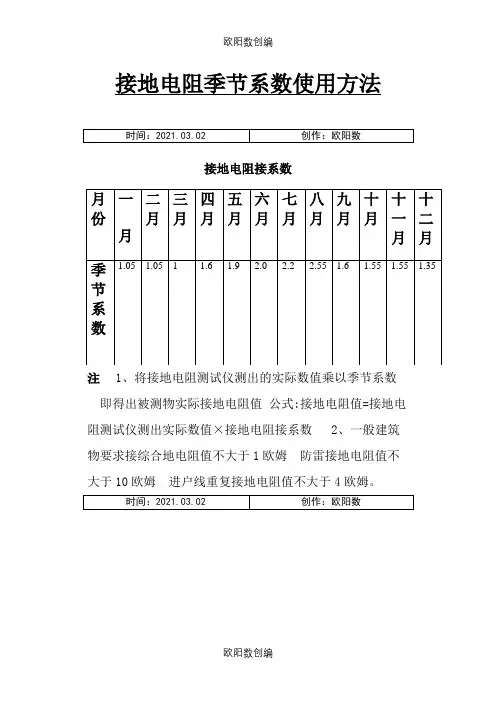 接地电阻季节系数之欧阳数创编