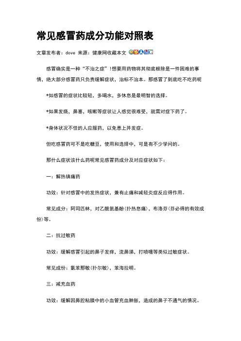 常见感冒药成分功能对照表