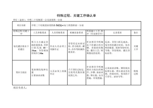 特殊过程、关键工序确认单(1)