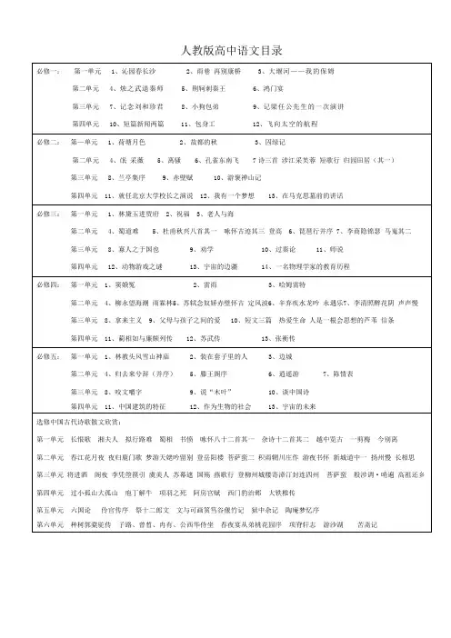 高中语文各版本教材目录